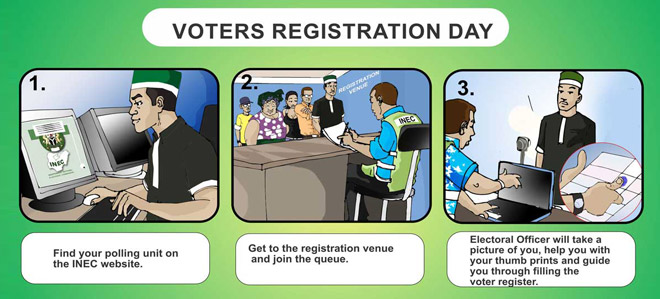 politician data + voting process 1